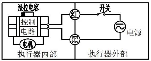 P΢늄yCR202