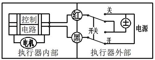 P΢늄yCR201