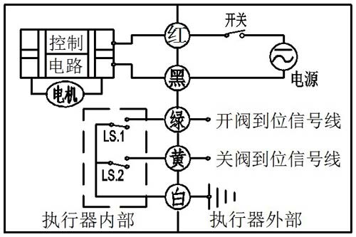 P΢늄yCR502