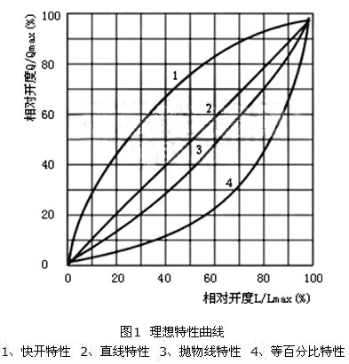 yTD1