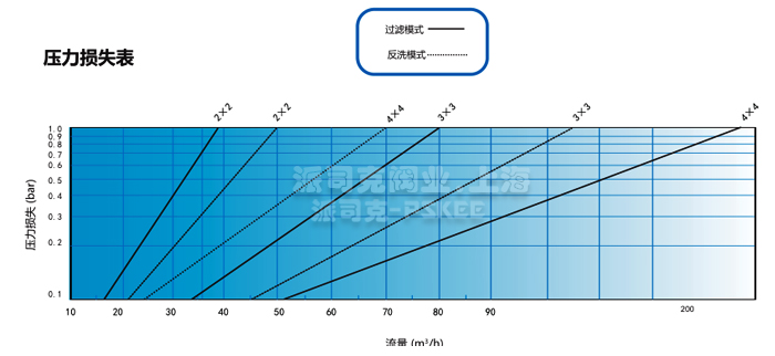 λͨyD